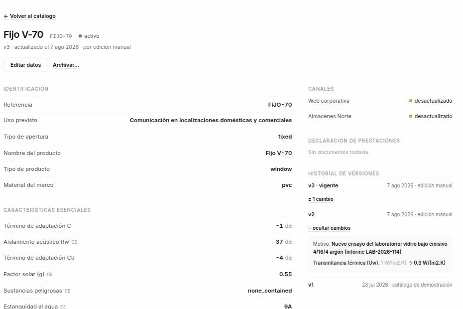 Ficha de la referencia FIJO-70 en /app/datos. A la izquierda, identificación y características esenciales con sus unidades. A la derecha: los dos canales marcados como desactualizados, la declaración aún sin emitir, y el historial de versiones —v3 vigente, v2 con sus cambios desplegados (motivo: «Nuevo ensayo del laboratorio: vidrio bajo emisivo 4/16/4 argón, informe LAB-2026-114», y la transmitancia térmica pasando de 1 a 0,9 W/(m2·K) con el valor anterior tachado) y v1 del catálogo inicial.